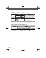 Предварительный просмотр 44 страницы Olympus m1060 Instruction Manual