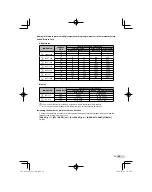 Предварительный просмотр 65 страницы Olympus m1060 Instruction Manual