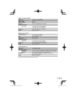 Предварительный просмотр 75 страницы Olympus m1060 Instruction Manual