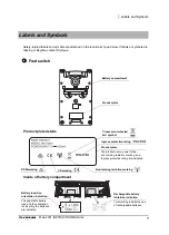 Предварительный просмотр 5 страницы Olympus MAJ-2301 Instructions Manual