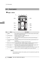 Предварительный просмотр 16 страницы Olympus MAJ-2301 Instructions Manual