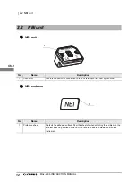 Предварительный просмотр 16 страницы Olympus MAJ-2306 Instructions Manual