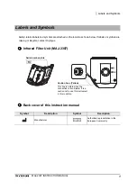 Preview for 5 page of Olympus MAJ-2307 Instructions Manual