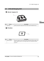 Preview for 17 page of Olympus MAJ-2307 Instructions Manual