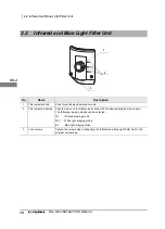 Preview for 18 page of Olympus MAJ-2308 Instructions Manual