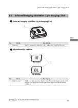 Preview for 19 page of Olympus MAJ-2308 Instructions Manual