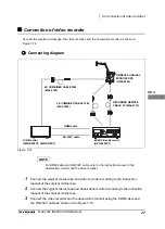 Preview for 31 page of Olympus MAJ-2308 Instructions Manual