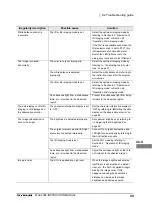 Preview for 103 page of Olympus MAJ-2308 Instructions Manual