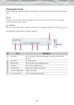 Предварительный просмотр 71 страницы Olympus Master 1.1 Plus Operating Instructions Manual