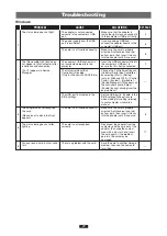 Preview for 21 page of Olympus MAUSB-500 Reference Manual