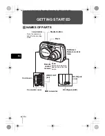 Предварительный просмотр 4 страницы Olympus MJU 300 Basic Manual