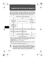 Предварительный просмотр 80 страницы Olympus MJU 300 Basic Manual