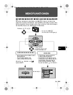 Предварительный просмотр 101 страницы Olympus MJU 300 Basic Manual