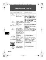 Предварительный просмотр 166 страницы Olympus MJU 300 Basic Manual