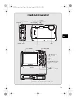 Preview for 3 page of Olympus MJU-725 SW Basic Manual