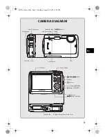 Предварительный просмотр 3 страницы Olympus MJU-725 SW Basic Manual