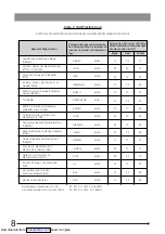 Preview for 10 page of Olympus MM6-ILG Instructions Manual