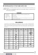 Предварительный просмотр 9 страницы Olympus MM6-ILW Instructions Manual