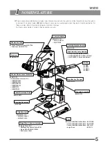 Preview for 9 page of Olympus MVX10 Instructions Manual