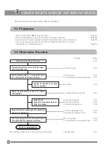 Preview for 12 page of Olympus MVX10 Instructions Manual