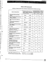 Preview for 38 page of Olympus MX50A/T Instruction Manual