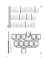 Preview for 77 page of Olympus OEP-3 Service Manual