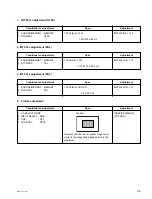 Preview for 97 page of Olympus OEP-3 Service Manual