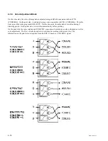 Preview for 122 page of Olympus OEP-3 Service Manual