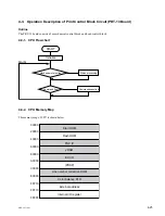 Preview for 133 page of Olympus OEP-3 Service Manual