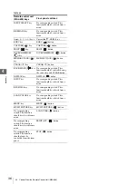 Preview for 36 page of Olympus oep-4 Instructions Manual