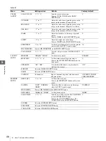 Preview for 38 page of Olympus oep-4 Instructions Manual