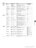 Preview for 39 page of Olympus oep-4 Instructions Manual