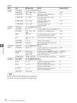 Preview for 40 page of Olympus oep-4 Instructions Manual