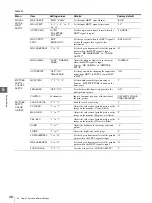 Предварительный просмотр 48 страницы Olympus OEP-5 Instructions Manual