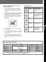 Предварительный просмотр 3 страницы Olympus OEV143 Instructions For Use Manual