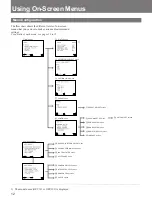 Предварительный просмотр 12 страницы Olympus OEV143 Instructions For Use Manual