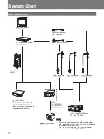 Предварительный просмотр 18 страницы Olympus OEV143 Instructions For Use Manual