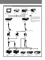 Предварительный просмотр 19 страницы Olympus OEV143 Instructions For Use Manual