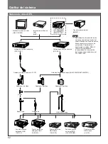 Предварительный просмотр 62 страницы Olympus OEV143 Instructions For Use Manual