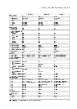 Preview for 35 page of Olympus OEV261H Instructions Manual