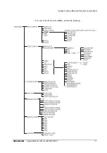 Preview for 41 page of Olympus OEV261H Instructions Manual