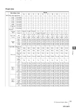 Preview for 33 page of Olympus OEV262H Instructions For Use Manual