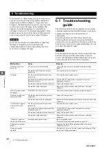 Preview for 36 page of Olympus OEV262H Instructions For Use Manual