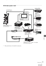 Preview for 39 page of Olympus OEV262H Instructions For Use Manual