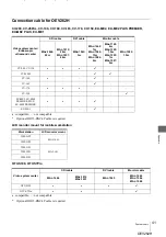 Preview for 41 page of Olympus OEV262H Instructions For Use Manual