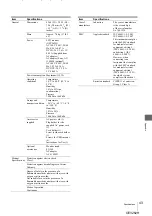 Preview for 43 page of Olympus OEV262H Instructions For Use Manual