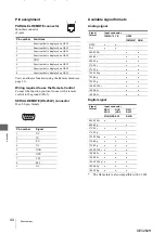 Preview for 44 page of Olympus OEV262H Instructions For Use Manual