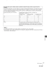 Preview for 51 page of Olympus OEV262H Instructions For Use Manual