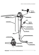 Предварительный просмотр 17 страницы Olympus OLYMPUS BF TYPE 160 Operation Manual