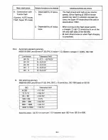 Предварительный просмотр 32 страницы Olympus OM-4T Repair Manual